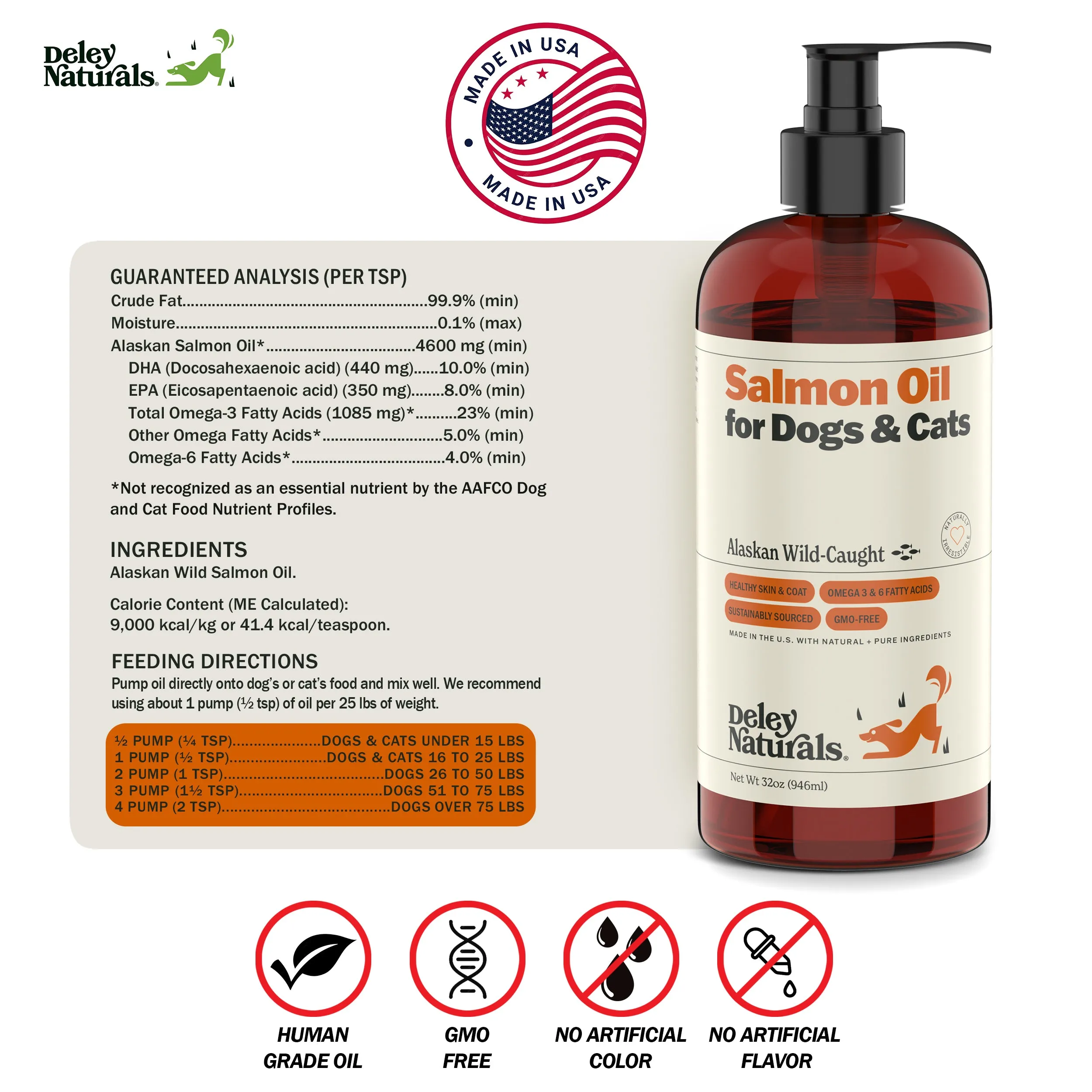 Alaskan Wild-Caught Salmon oil for Dogs & Cats 32 oz Pump