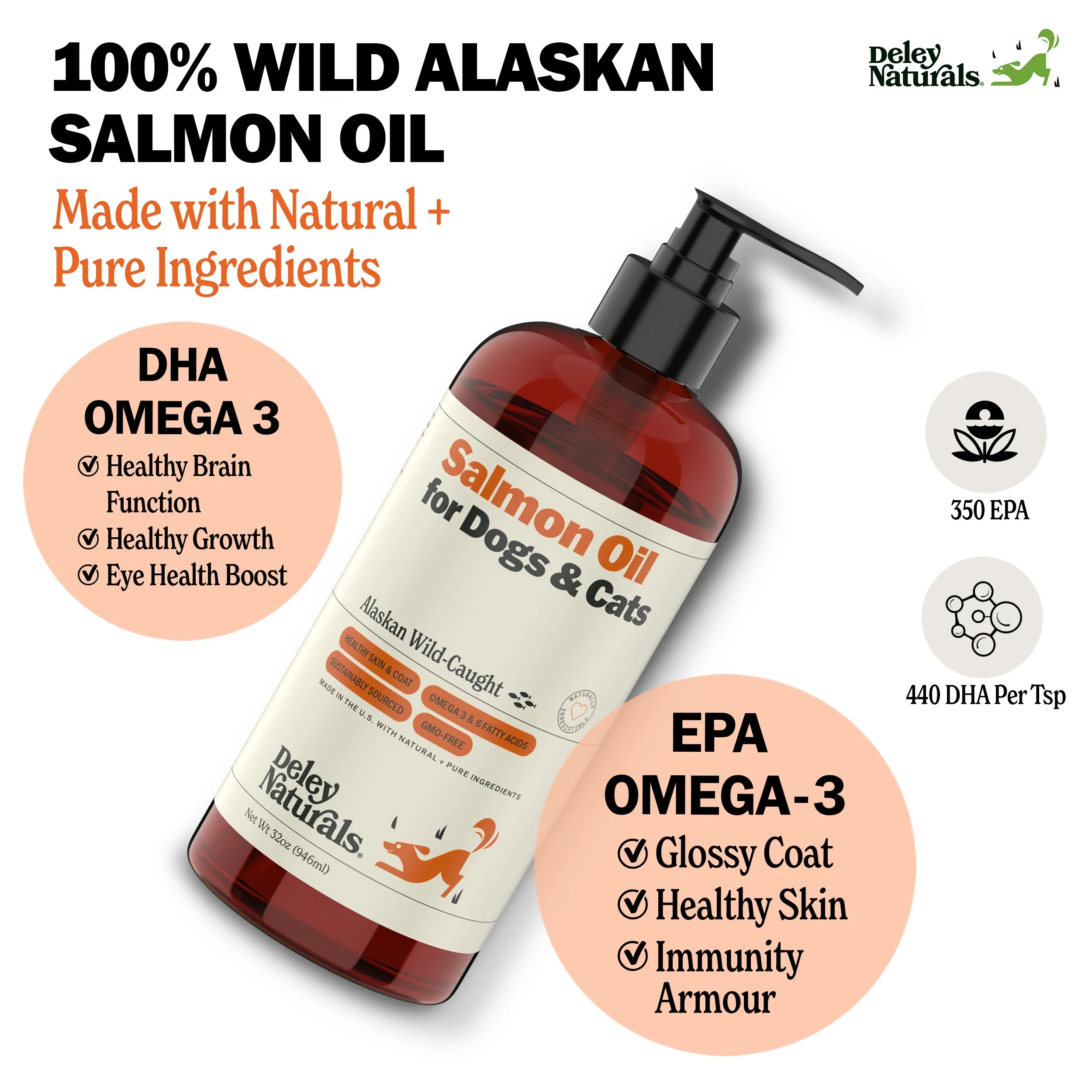 Alaskan Wild-Caught Salmon oil for Dogs & Cats 32 oz Pump